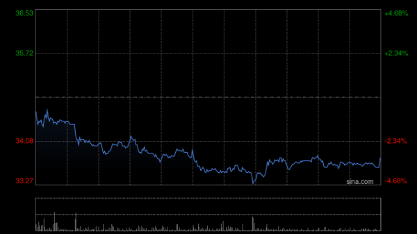 广发证券：中国宏桥主业经营稳健 延续高分红