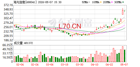 K图 688041_0
