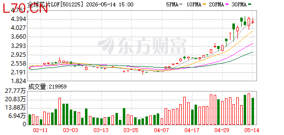 K图 501225_0