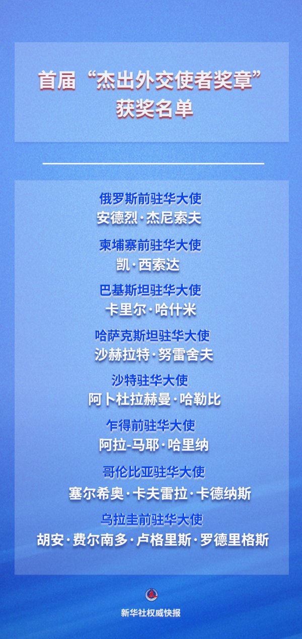 京东方A：与康宁公司签署合作备忘录 聚焦玻璃基封装载板、光互连相关应用等领域合作