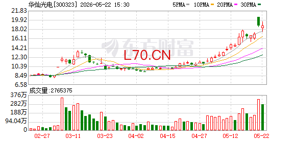 K图 300323_0
