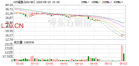 K图 600745_0