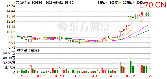 K图 300536_0