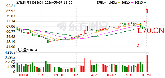 K图 301360_0