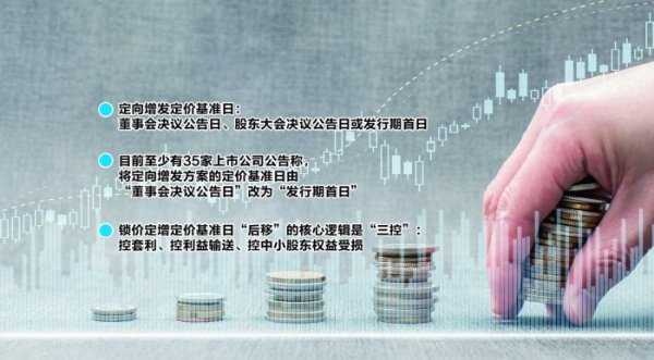 A股锁价定增市场化提速 多家公司将定价基准日“后移”