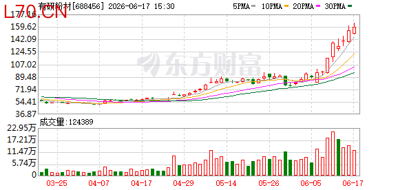 K图 688456_0